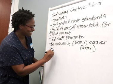 Our Community: HR Network Engagement at SW HR Consulting