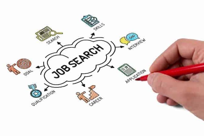 Top Job Posting Sites for Small Businesses For Quality Candidates