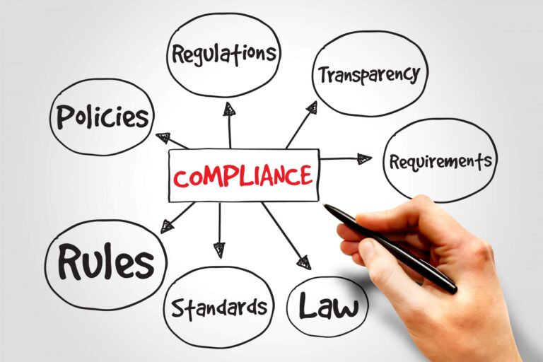 Thrive in Miami: The Power of Trusted HR Compliance Solutions